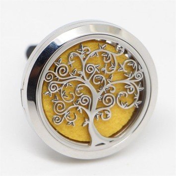 Ciseaux Coupe Mèche pour bougie