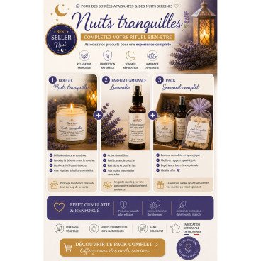 Coffret Cadeau bougies parfumées et parfum d'ambiance Sweethome