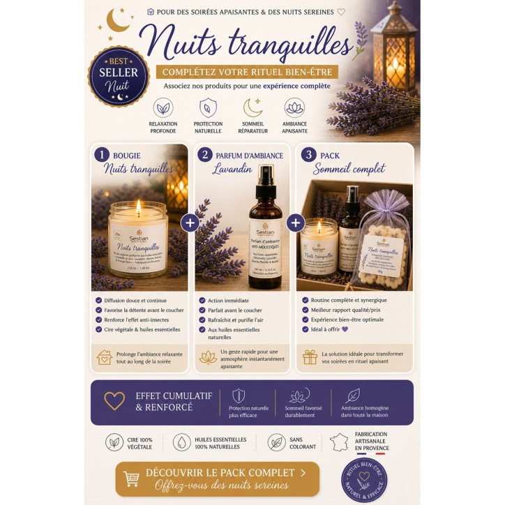 Coffret Cadeau bougies parfumées et parfum d'ambiance Sweethome