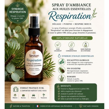 Spray d’ambiance “Respiration” – 55 ml Dégage • Purifie • Respire mieux