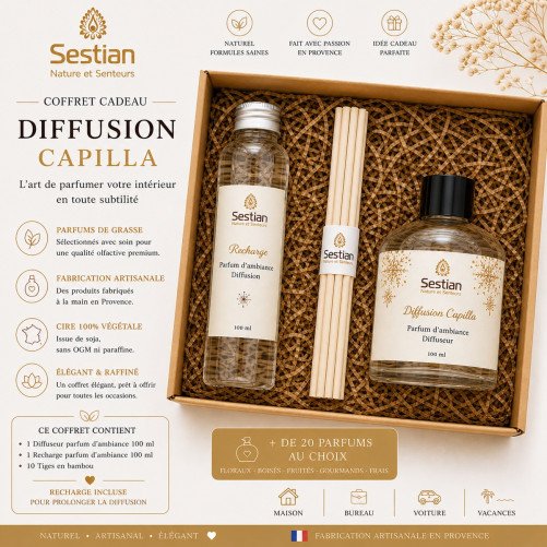 Coffret Cadeau Diffusion Capilla – Parfum d’ambiance artisanal  + de 20 Parfums au choix