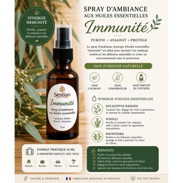 Spray d’ambiance “Immunité” – 55 ml Purifie • Assainit • Protège