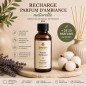 Recharge parfum d’ambiance naturelle – Fabrication artisanale en Provence – +20 parfums au choix
